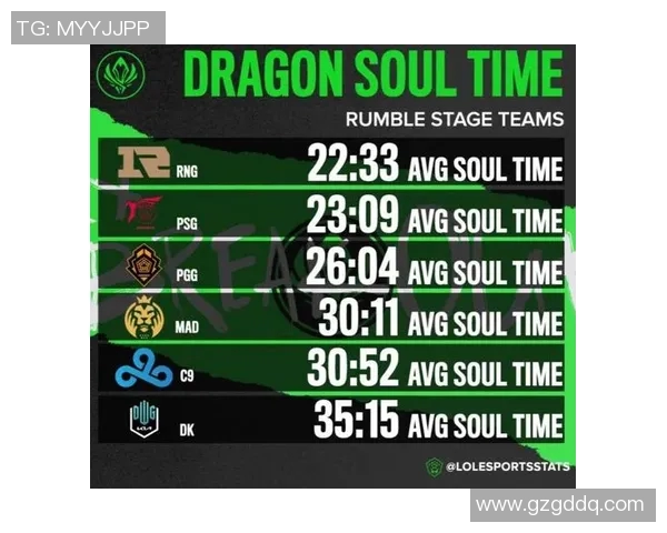 esports数据英雄联盟专题深入解析FPX战队的快速崛起与战术创新之路